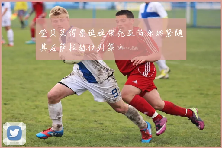 登贝莱得票遥遥领先亚马尔姆紧随其后萨拉赫位列第六